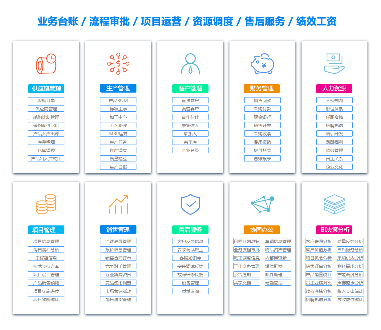 朔州客户资料管理系统 朔州客户资料管理系统